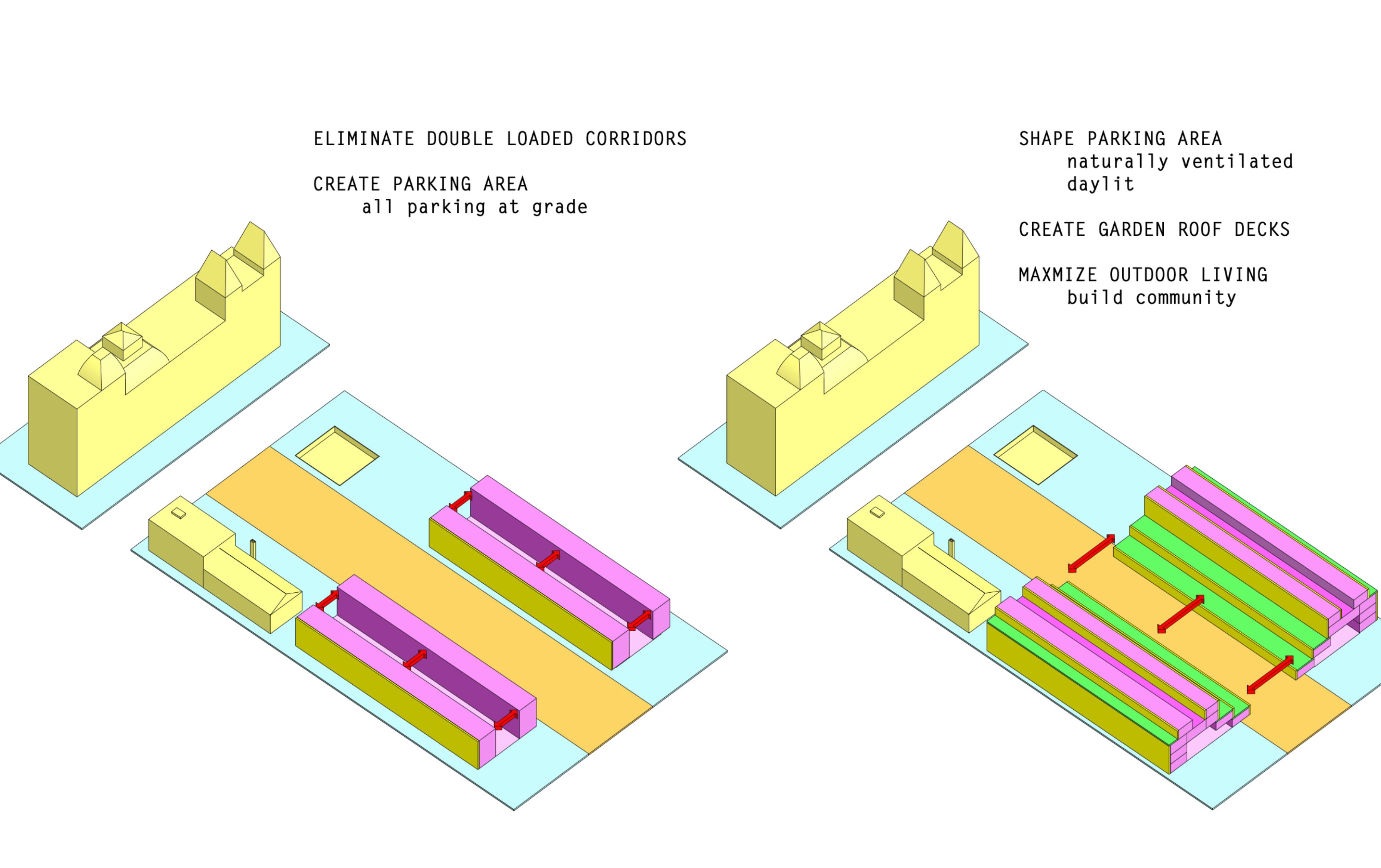 Grainbelt Concept Diagram 1