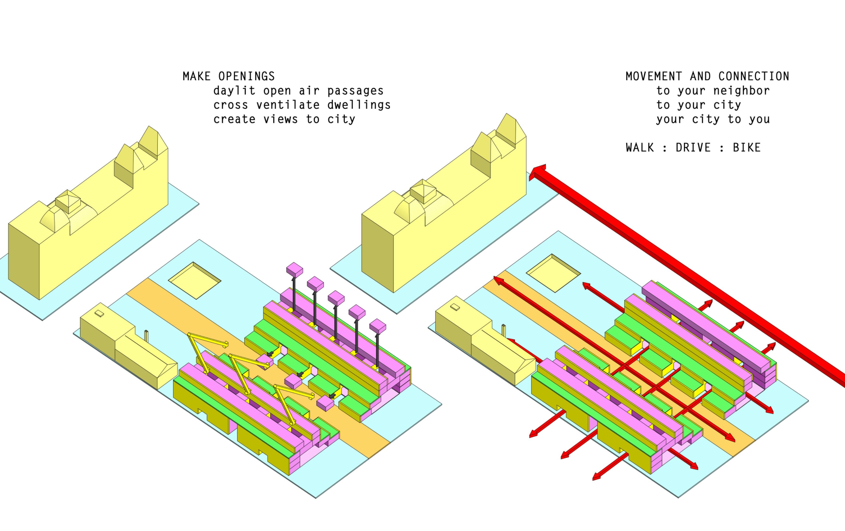 Grainbelt Concept Diagram 2